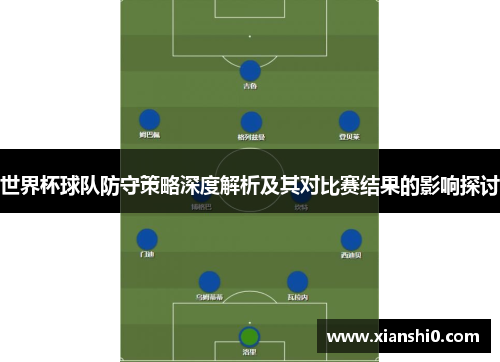 世界杯球队防守策略深度解析及其对比赛结果的影响探讨
