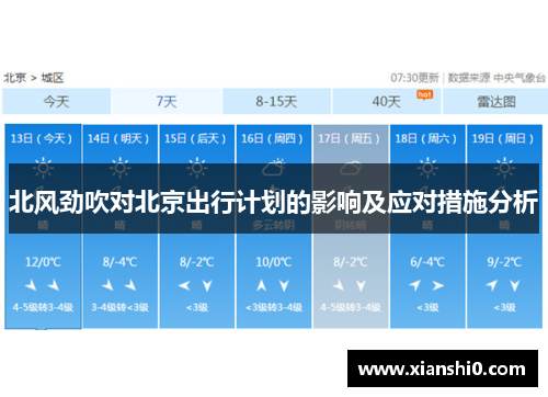 北风劲吹对北京出行计划的影响及应对措施分析
