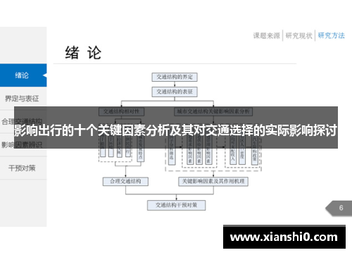 影响出行的十个关键因素分析及其对交通选择的实际影响探讨
